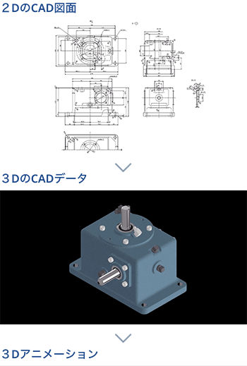 プラント・機械設計